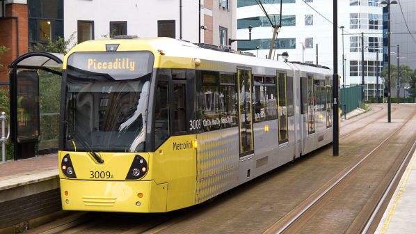 Manchester Metrolink